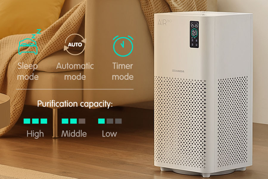 3 jenis pengaturan untuk kualitas udara yang berbeda.