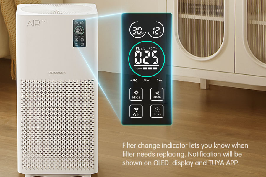 Memiliki indikator pengingat pergantian filter melalui layar OLED dan TUYA APP.