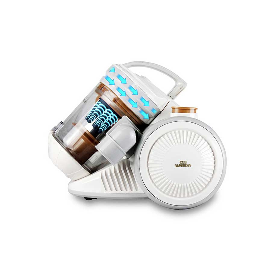 Umeda DX208E Display Image 96fea3ebc15249e3bb74963a6cd64713