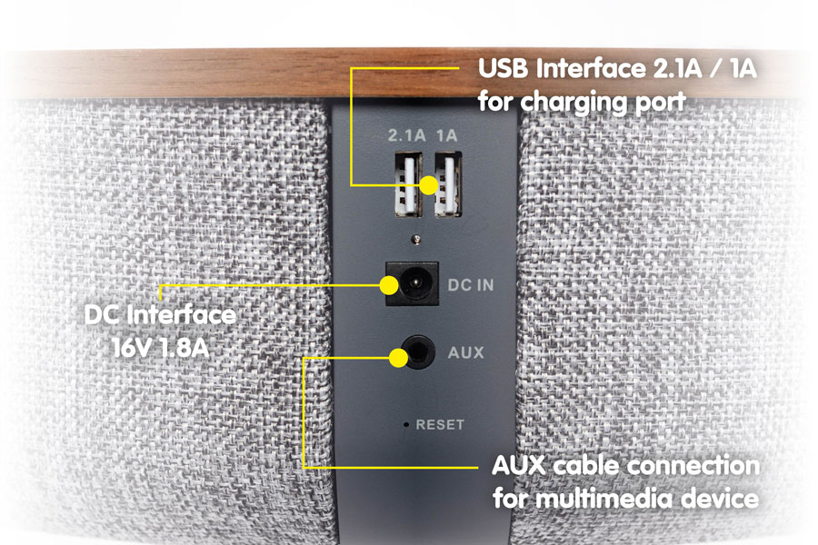 Dilengkapi dengan DC Port 16V, USB Interface 2.1A / 1A, AUX cable connection untuk perangkat multimedia.