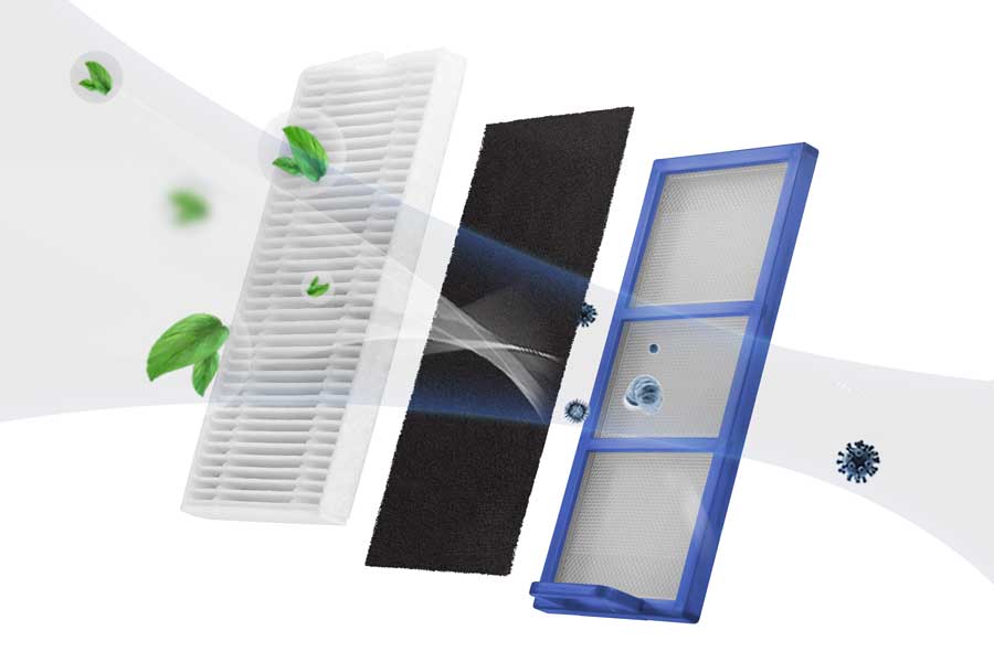 Filter Robot Vacuum Cleaner dilengkapi dengan 3 layer dan hepa 13 yang mampu menyaring udara hingga 99.97%.