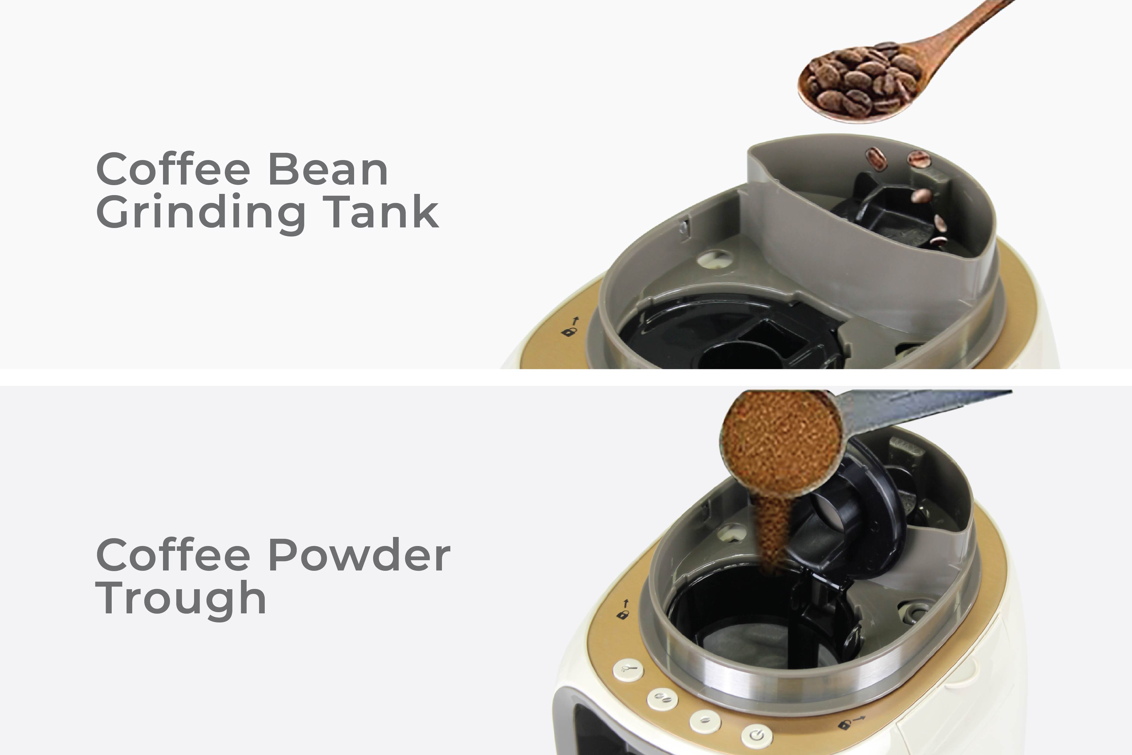 Terdapat 2 fungsi pembuatan kopi yaitu dengan biji kopi atau bubuk kopi.